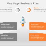 One Page Business Plan 03 PowerPoint Template