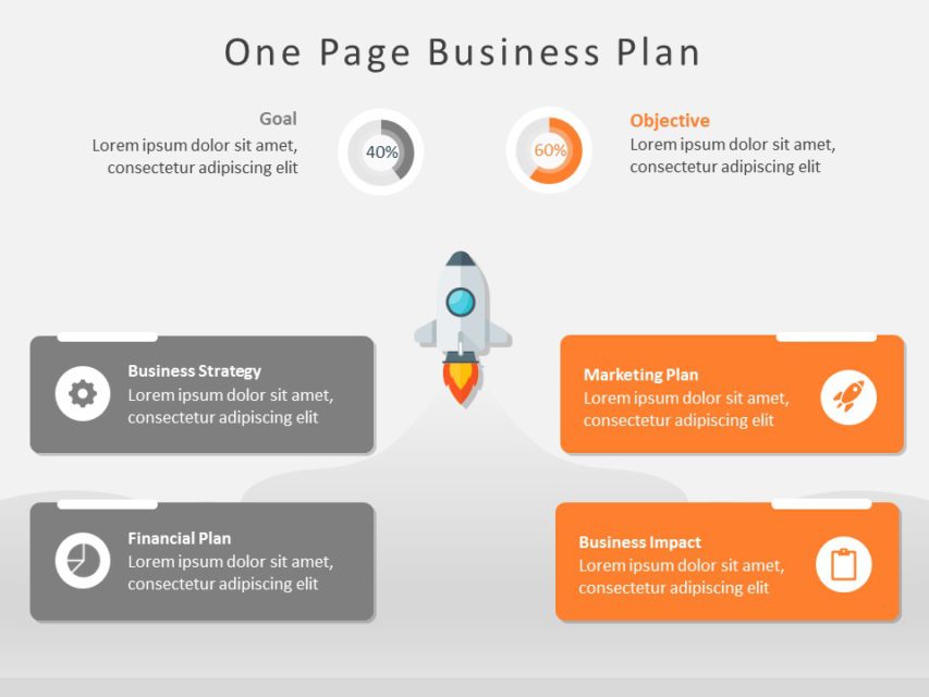 One Page Marketing Plan 03 PowerPoint Template | SlideUpLift