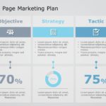 One-Pager Marketing Strategy PowerPoint Template