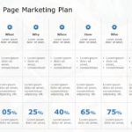 One Page Marketing Plan 05 PowerPoint Template & Google Slides Theme