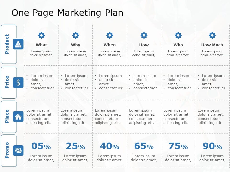 One Page Marketing Plan Template