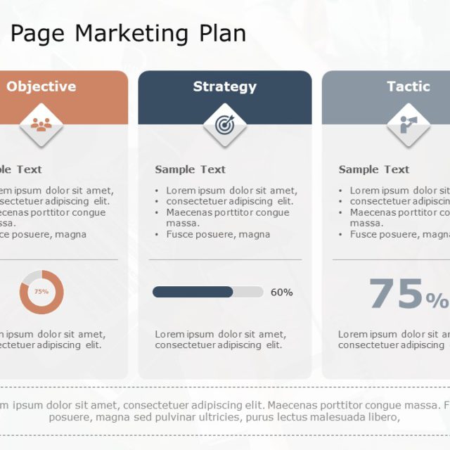 One-Pager Marketing Strategy PowerPoint Template | SlideUpLift