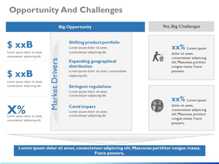 Opportunity And Challenges PowerPoint Template