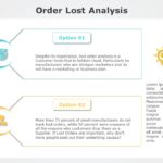 Order Lost Analysis 06 PowerPoint Template