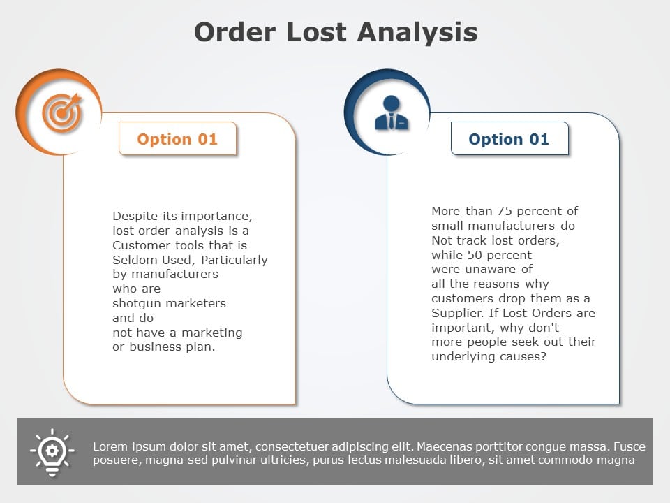 Order Lost Analysis 02 PowerPoint Template