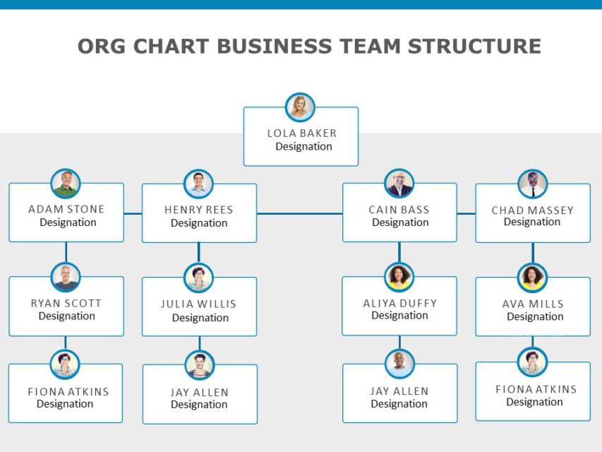 Team Structure Infographic
