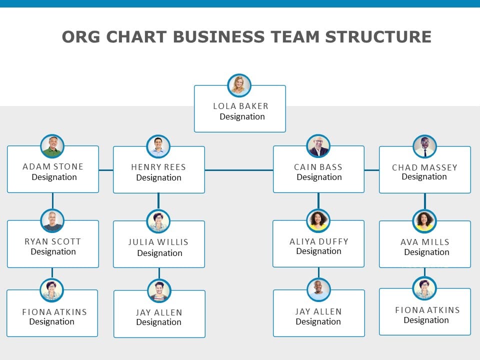 Org Chart Business Team Structure PowerPoint Template & Google Slides Theme