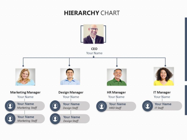 organization chart 01 PowerPoint Template