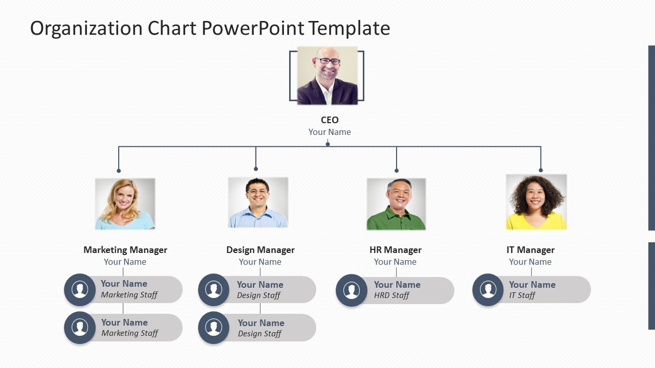 organization chart 01 PowerPoint Template & Google Slides Theme