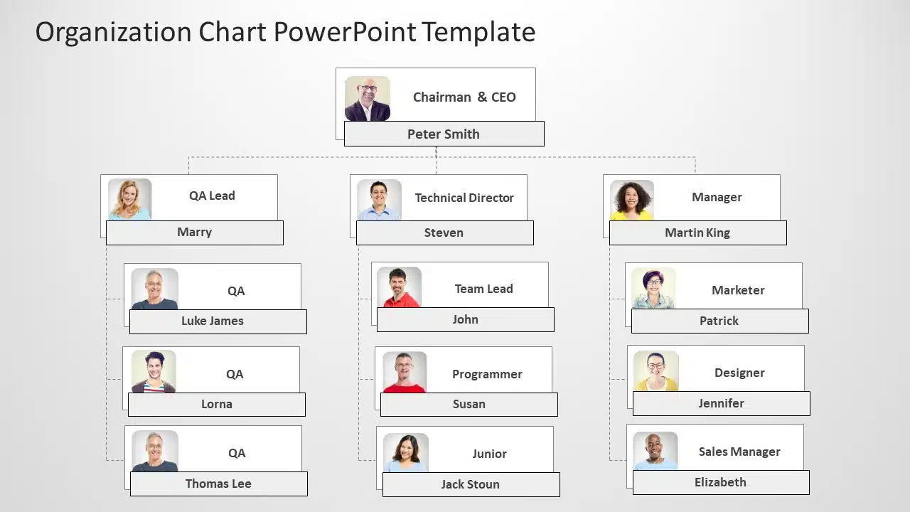 organization chart 02 PowerPoint Template & Google Slides Theme