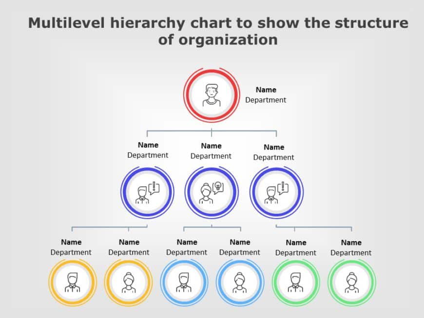 organization chart 03 PowerPoint Template