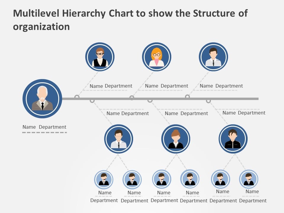 How To Draw Organization Chart In Powerpoint