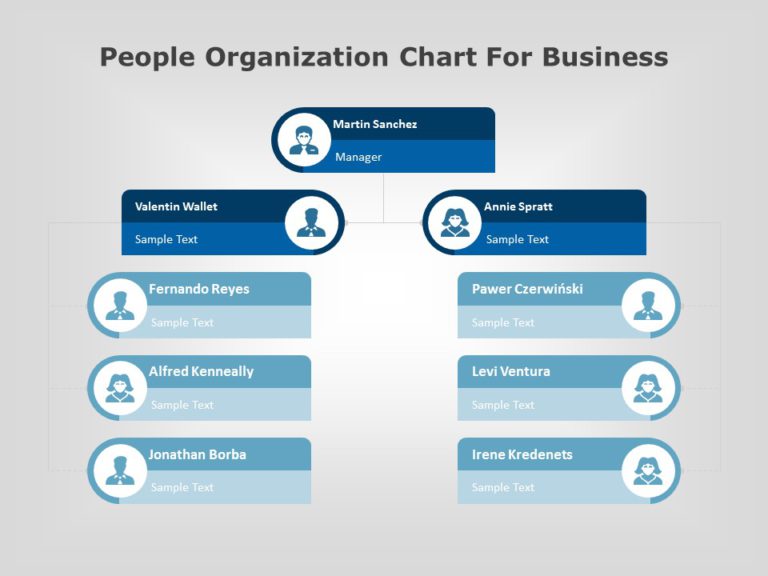 organization chart 06 PowerPoint Template & Google Slides Theme