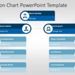 organization chart 06 PowerPoint Template & Google Slides Theme