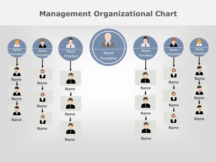 Org Chart Business Team Structure PowerPoint Template | SlideUpLift