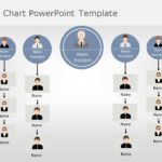 organization chart 08 PowerPoint Template & Google Slides Theme