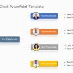organization chart 10 PowerPoint Template & Google Slides Theme