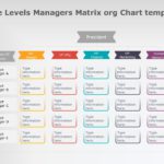 organization chart 11 PowerPoint Template & Google Slides Theme