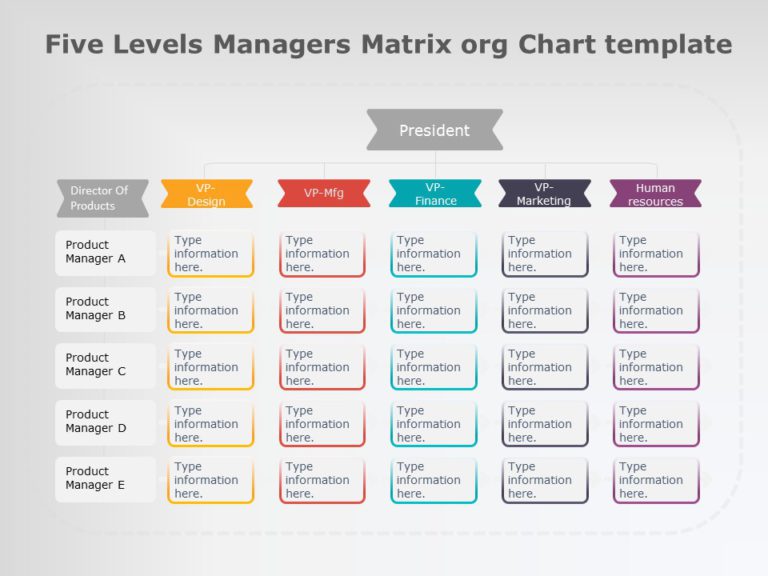 organization chart 11 PowerPoint Template & Google Slides Theme