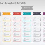 organization chart 11 PowerPoint Template & Google Slides Theme