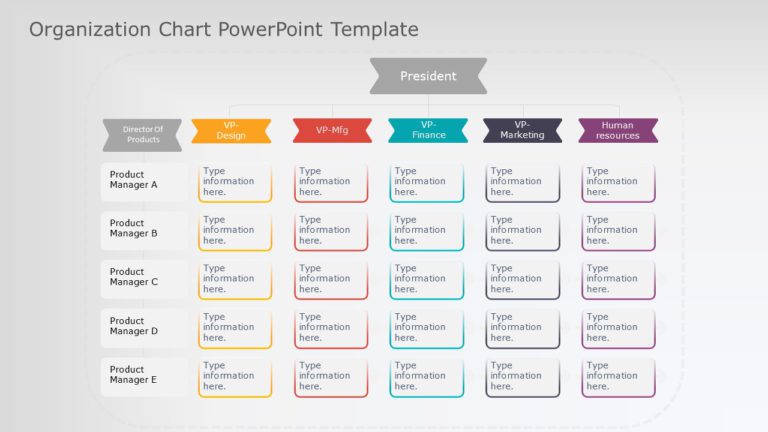 organization chart 11 PowerPoint Template & Google Slides Theme