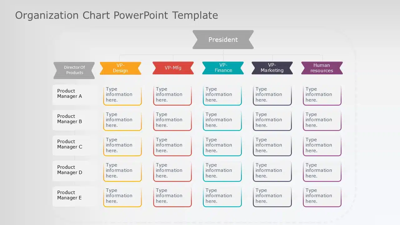 organization chart 11 PowerPoint Template & Google Slides Theme