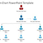 organization chart PowerPoint Template & Google Slides Theme