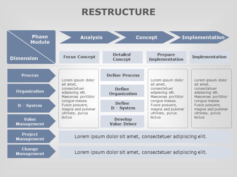 business restructuring plan ppt pdf