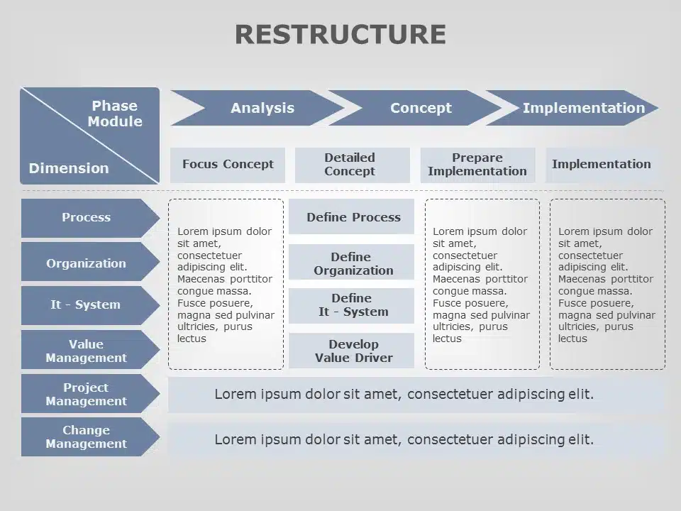 Organization Restructure 05 Organization Restructure Templates