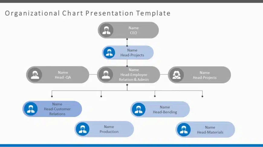 Organizational Chart Presentation Template