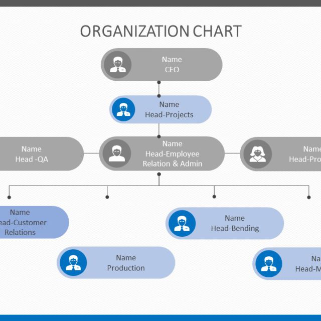 Org Chart Template Collection For PowerPoint & Google Slides