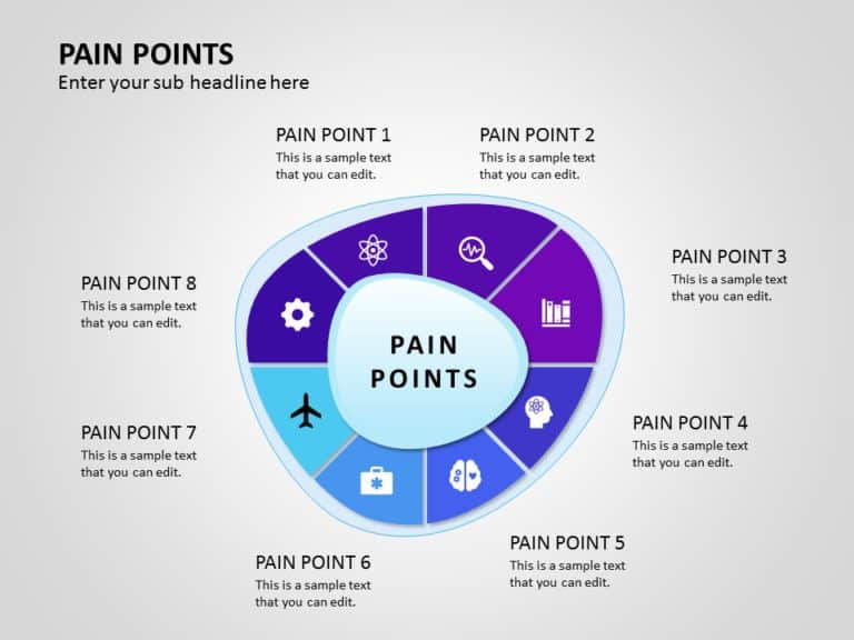 Pain Points 03 PowerPoint Template & Google Slides Theme