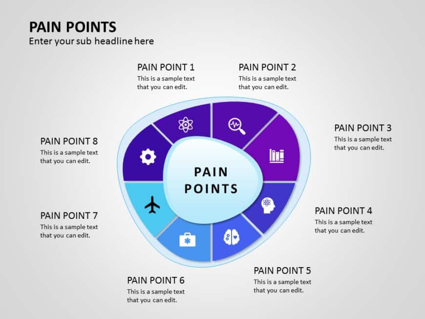 Editable Pain Points PowerPoint Templates & Slides SlideUpLift