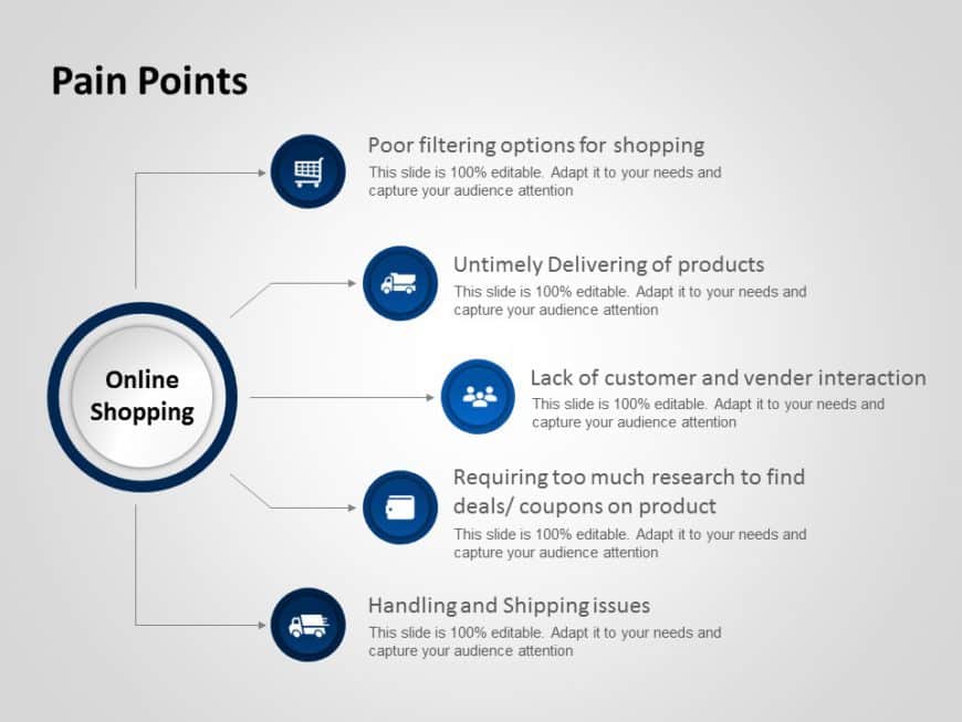 Painpoints 02 PowerPoint Template