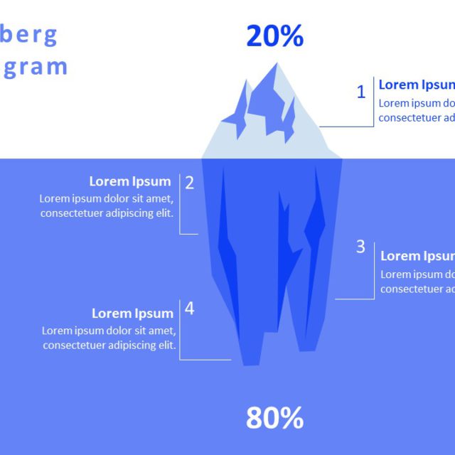 80 20 Pareto Principle Powerpoint Template