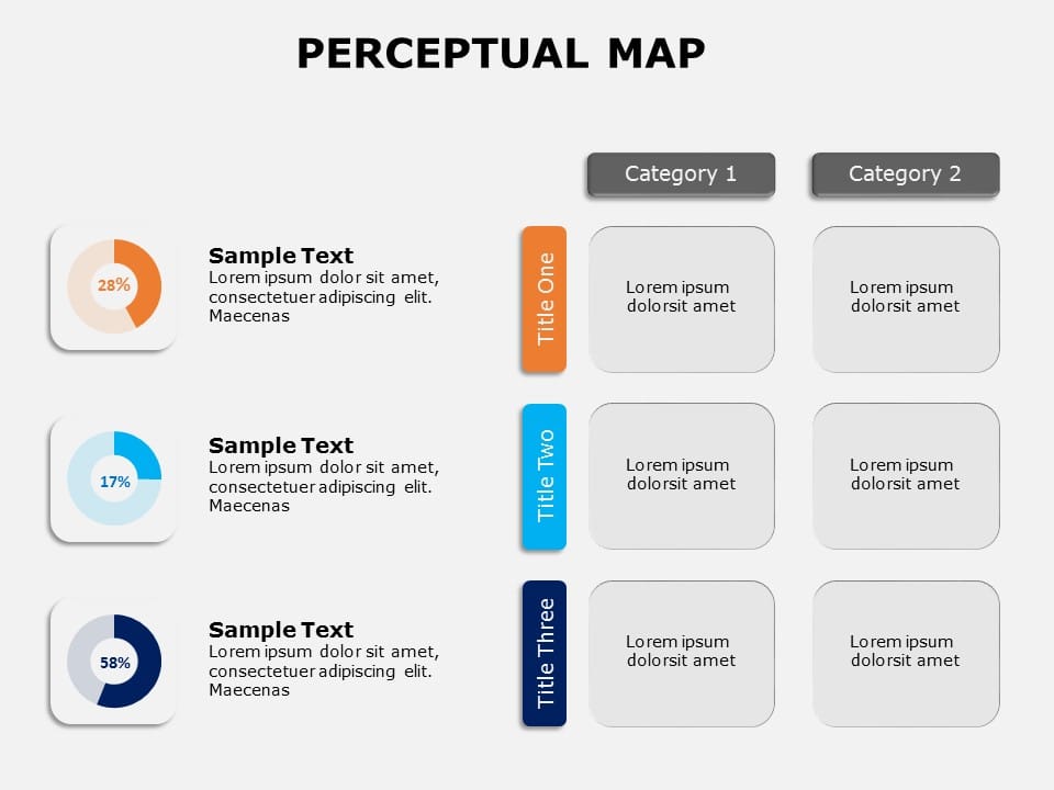 Perceptual Map 02 PowerPoint Template