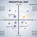 Perceptual Map PowerPoint Template