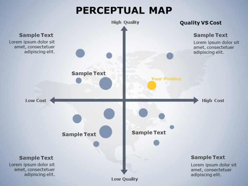 Perceptual Positioning Map Perceptual Map Templates SlideUpLift
