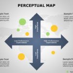 Perceptual Map Marketing PowerPoint Template & Google Slides Theme