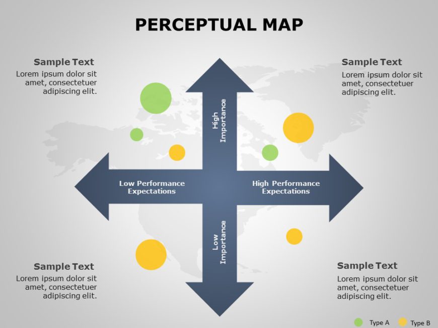 Perceptual Map Marketing PowerPoint Template