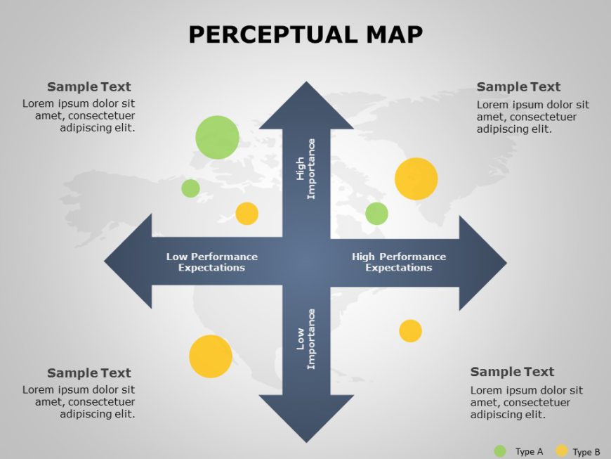 Perceptual Map PowerPoint Template | SlideUpLift