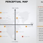 Perceptual Positioning Map PowerPoint Template & Google Slides Theme