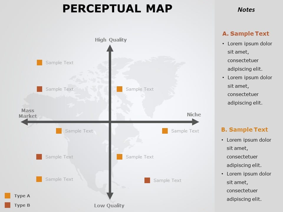 Perceptual Positioning Map PowerPoint Template & Google Slides Theme