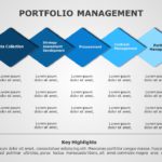 Portfolio Management PowerPoint Template & Google Slides Theme