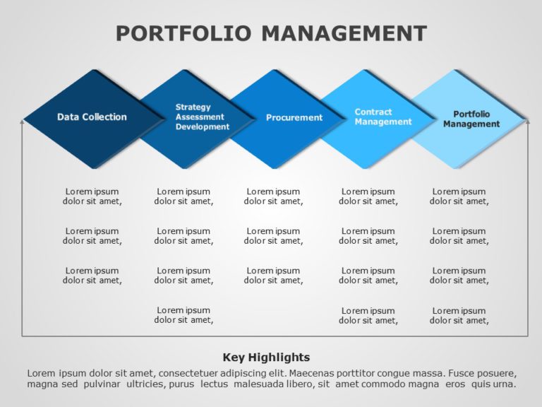 Portfolio Management PowerPoint Template