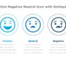 Positive Negative Neutral 01 PowerPoint Template | SlideUpLift