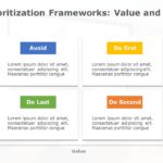 Prioritization Matrix 01 PowerPoint Template & Google Slides Theme