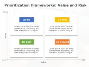 GE Mckinsey Matrix 01 | GE McKinsey Matrix Templates | SlideUpLift