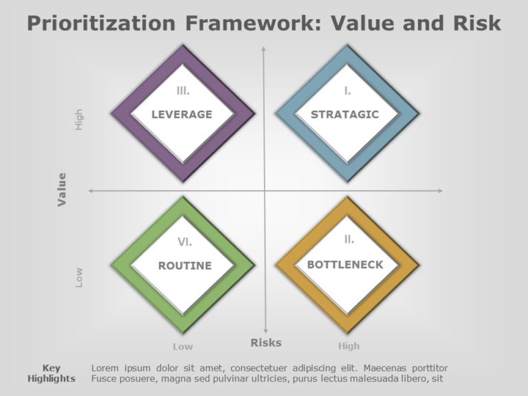 Prioritization Matrix 02 PowerPoint Template