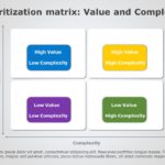 Prioritization Matrix 04 PowerPoint Template & Google Slides Theme